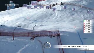 Falling While Skiing